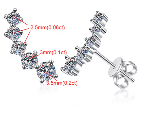 LUXORA | GRA Certified D Color Moissanite Stud Earrings in 925 Sterling Silver